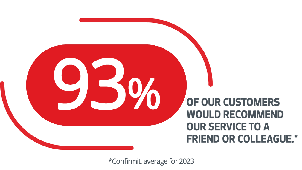 Over 95% of our customers would recommend our service to a friend or colleague.